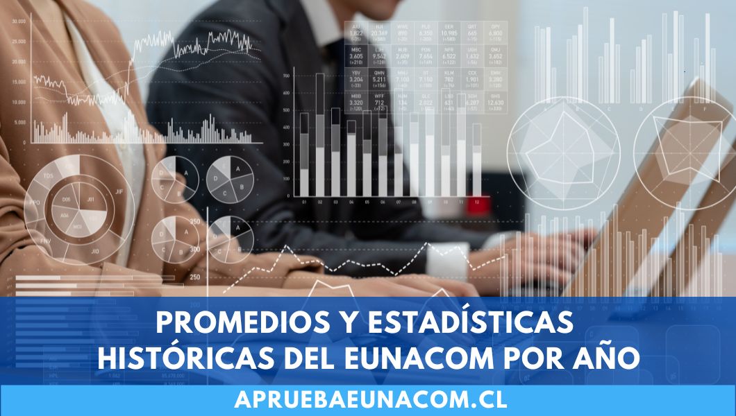 Promedios y estadísticas históricas del EUNACOM por año