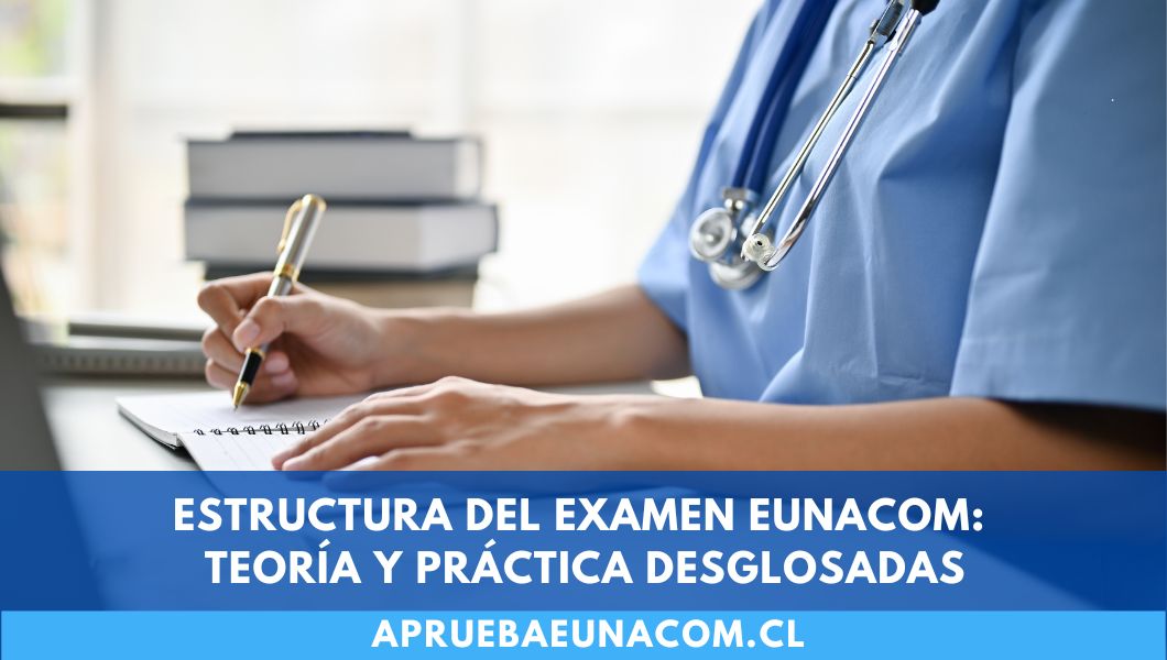 Estructura del examen Eunacom: teoría y práctica desglosadas